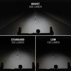 BBB Frontlicht NanoStrike 600 Lumen Mit Akku 6 Modi, DayFlash, Schnellverschluss 13 BBB Frontlicht NanoStrike 600 Lumen Mit Akku 6 Modi, DayFlash, Schnellverschluss -Beleuchtung Set Verkäufe bbb frontlicht nanostrike 600 lumen mit akku 6 modi dayflash schnellverschluss6