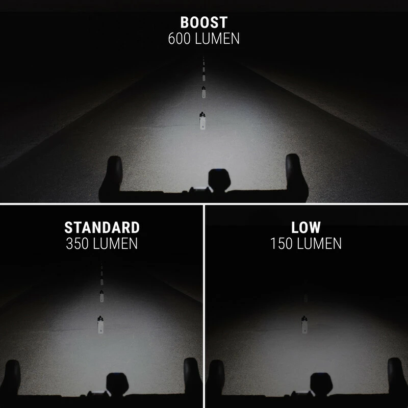 BBB Frontlicht NanoStrike 600 Lumen Mit Akku 6 Modi, DayFlash, Schnellverschluss 8 BBB Frontlicht NanoStrike 600 Lumen Mit Akku 6 Modi, DayFlash, Schnellverschluss – Bild 6