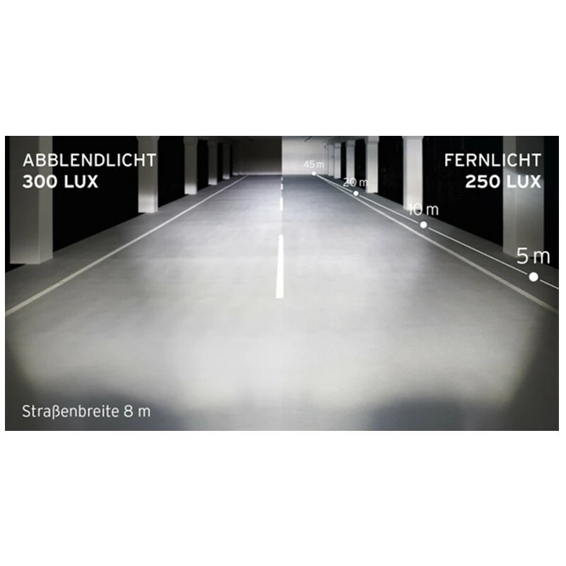 Busch & Müller Busch + Müller Scheinwerfer E-Bike , IQ-XL 300/250 Lux, DC 11-48V, 16W, ALU Schwarz, 169U65TS, He6 5 Busch & Müller Busch + Müller Scheinwerfer E-Bike , IQ-XL 300/250 Lux, DC 11-48V, 16W, ALU Schwarz, 169U65TS, He6 – Bild 3