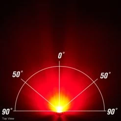 Cat Eye Cateye R&uuml;cklicht, Wearable X Safety Light -Beleuchtung Set Verkäufe cateye ruecklicht wearable x safety light4