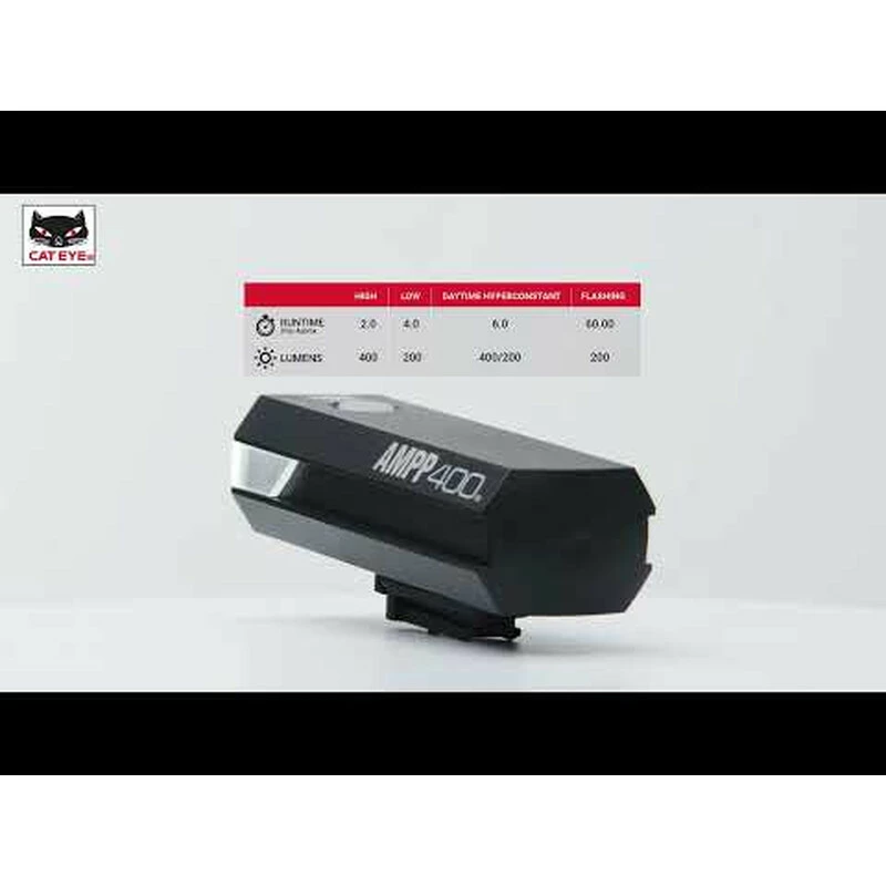 Cat Eye Cateye Scheinwerfer, AMPP500 6 Cat Eye Cateye Scheinwerfer, AMPP500 – Bild 4