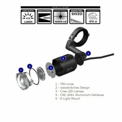 Giant Beleuchtung / Recon-E HL100 StVZO - Zulassung / 410lm / Side Mount Halter Und Giant Kabel Im Lieferumfang Enthalten 10 Giant Beleuchtung / Recon-E HL100 StVZO - Zulassung / 410lm / Side Mount Halter Und Giant Kabel Im Lieferumfang Enthalten -Beleuchtung Set Verkäufe giant beleuchtung recon e hl100 stvzo zulassung 410lm side mount halter und giant kabel im lieferumfang enthalten4