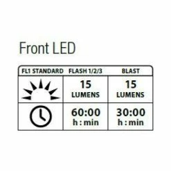 Lezyne Femto Drive Front Polish Y7 7 Lezyne Femto Drive Front Polish Y7 -Beleuchtung Set Verkäufe lezyne femto drive front polish y73