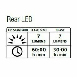 Lezyne Femto Drive Rear Orange Y7 7 Lezyne Femto Drive Rear Orange Y7 -Beleuchtung Set Verkäufe lezyne femto drive rear orange y73