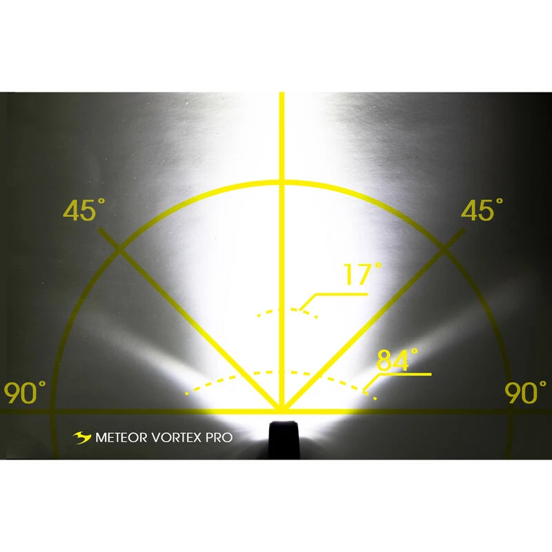 Moon Scheinwerfer, VORTEX Pro, 1300 Lumen 4 Moon Scheinwerfer, VORTEX Pro, 1300 Lumen – Bild 2