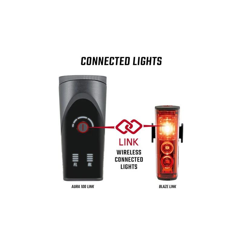 Sigma Lampe Aura 100 / Rücklicht Blaze USB Set, 17950, 100 Lux, Inklusive USB-Ladekabel 4 Sigma Lampe Aura 100 / Rücklicht Blaze USB Set, 17950, 100 Lux, Inklusive USB-Ladekabel – Bild 2