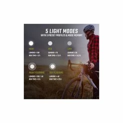 Sigma Lampe BUSTER 150 FL, 19150, Schwarz, 120 Lumen, USB-Ladekabel -Beleuchtung Set Verkäufe sigma lampe buster 150 fl 19150 schwarz 120 lumen usb ladekabel4