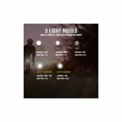 Sigma Lampe BUSTER 400 / RL 80 USB Set, 19630, Schwarz, 400 Lumen, USB-Ladekabel -Beleuchtung Set Verkäufe sigma lampe buster 400 rl 80 usb set 19630 schwarz 400 lumen usb ladekabel4