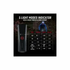 Sigma Lampe BUSTER 800 FL, 19800, Schwarz, 800 Lumen, USB-Ladekabel 12 Sigma Lampe BUSTER 800 FL, 19800, Schwarz, 800 Lumen, USB-Ladekabel -Beleuchtung Set Verkäufe sigma lampe buster 800 fl 19800 schwarz 800 lumen usb ladekabel4