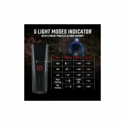 Sigma Lampe BUSTER 800 / RL 150 USB Set, 19820, Schwarz, 800 Lumen, USB-Ladekabel -Beleuchtung Set Verkäufe sigma lampe buster 800 rl 150 usb set 19820 schwarz 800 lumen usb ladekabel4